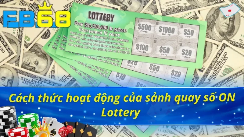 ON Lottery - Đánh Số Liền Tay Nhận Thưởng Cực Sung Tại FB68 6 Quy trình hoạt động của sảnh ON Lottery FB68